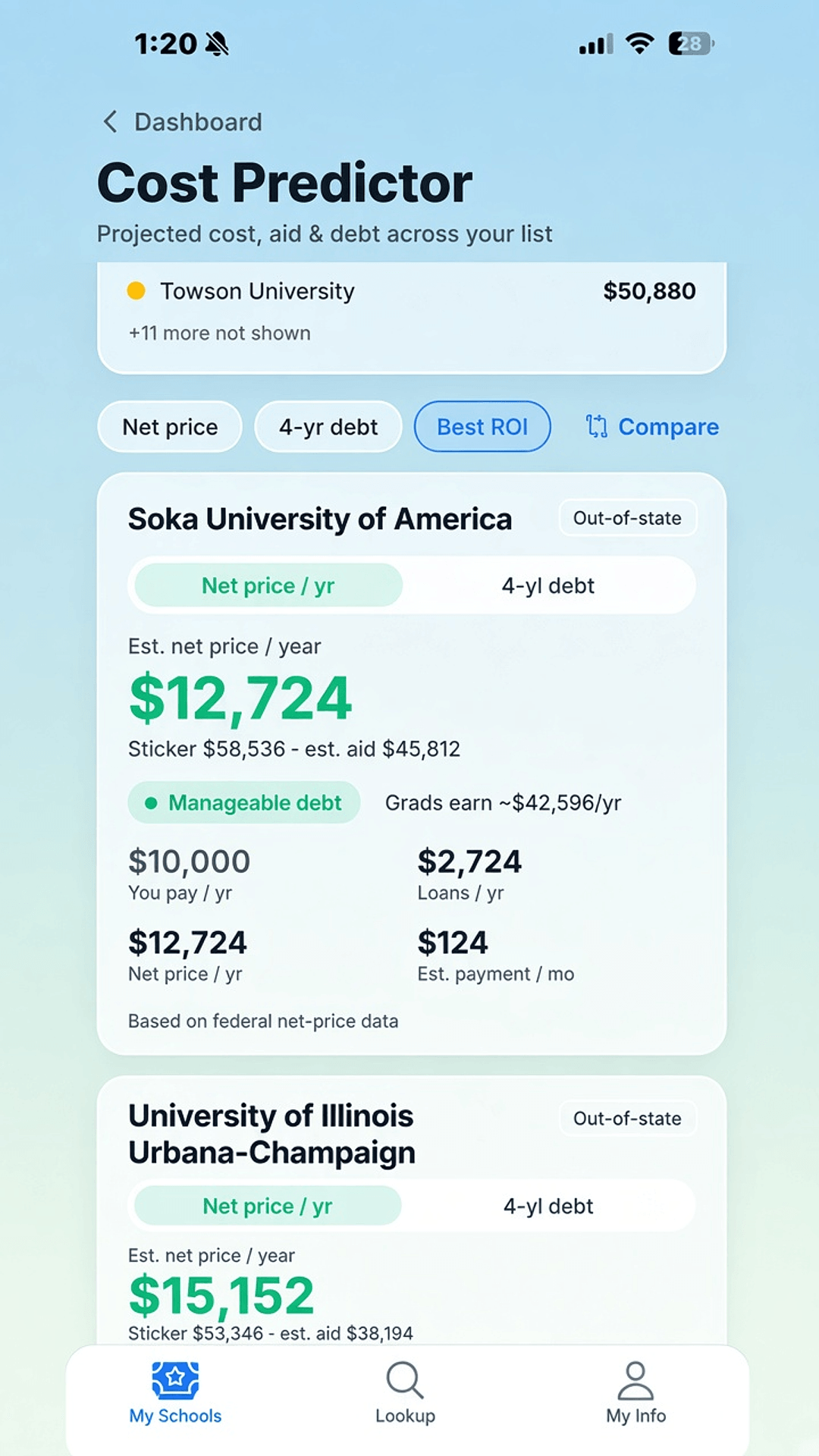 Cost Predictor
